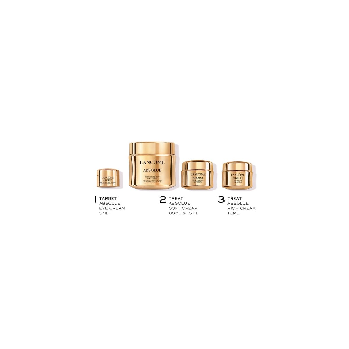 LANCÔME Absolue Coffret Soin