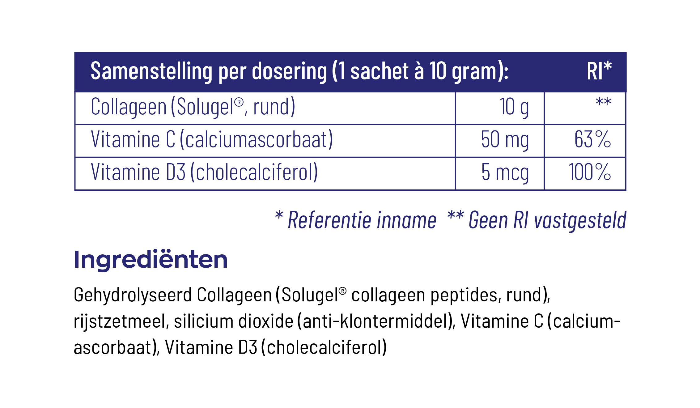 Collageen Solugel® sachets
