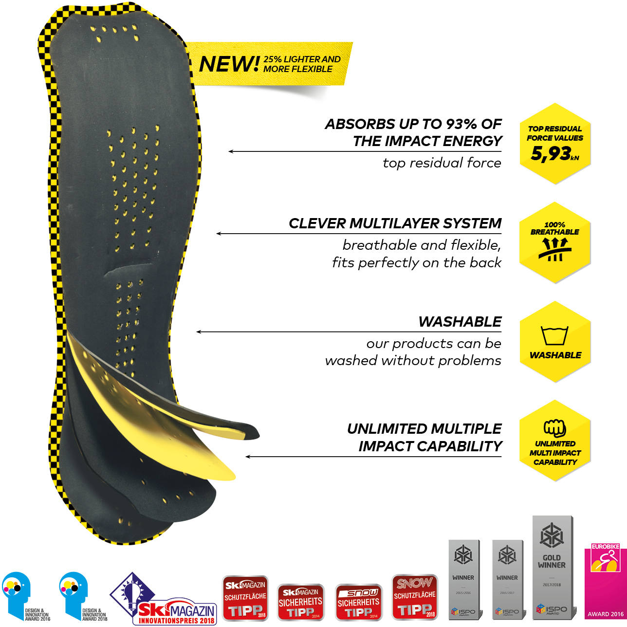 Komperdell Air Vest Light M's