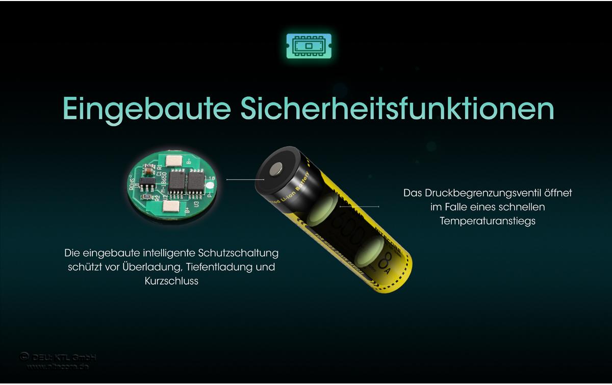 Akku NL1836HP Li-Ion Typ 18650 3600 mAh, 1 StückAkku