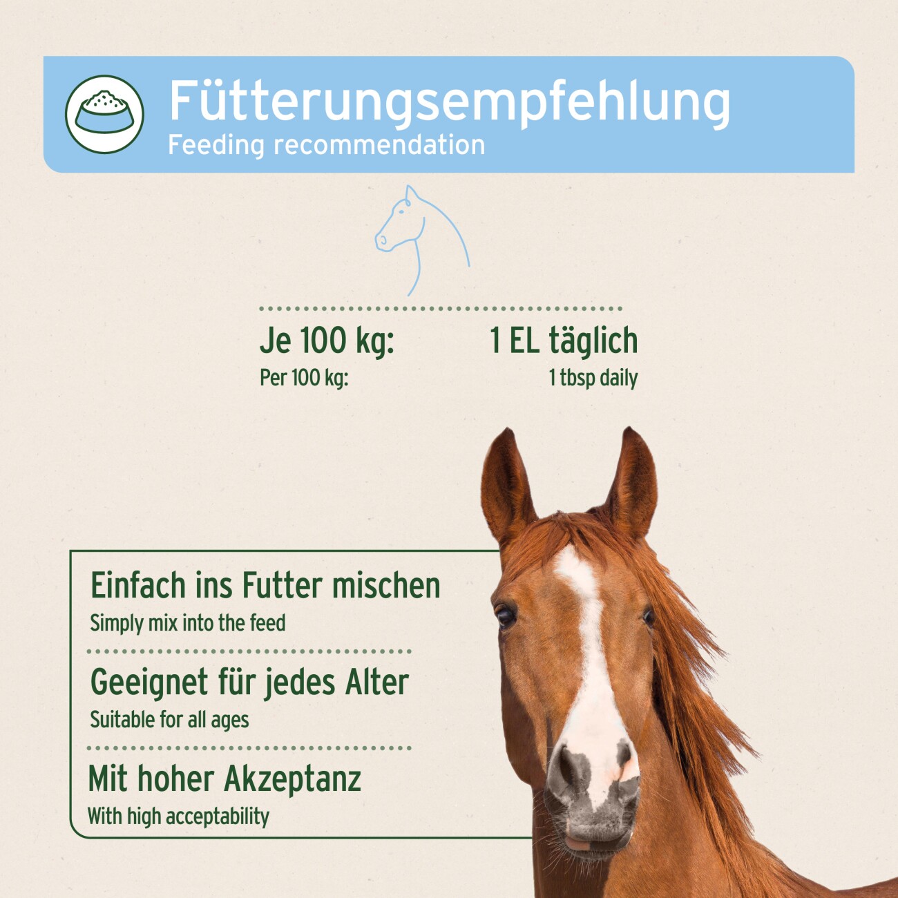 AniForte Mauke Formel 1kg