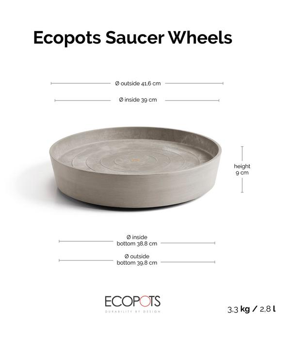 Ecopots Kunststoff-Untersetzer Amsterdam,