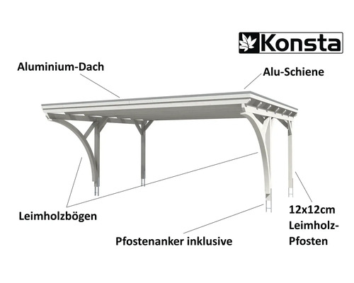 Konsta dubbele carport met aluminium dakpanelen inclusief 2 inrijbogen en H-ankers, 618x500 cm, wit