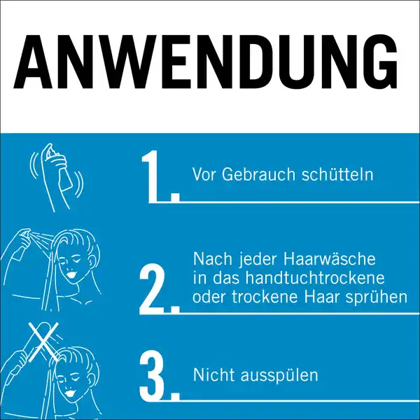 Aqua Revive Express-Repair-Spülung