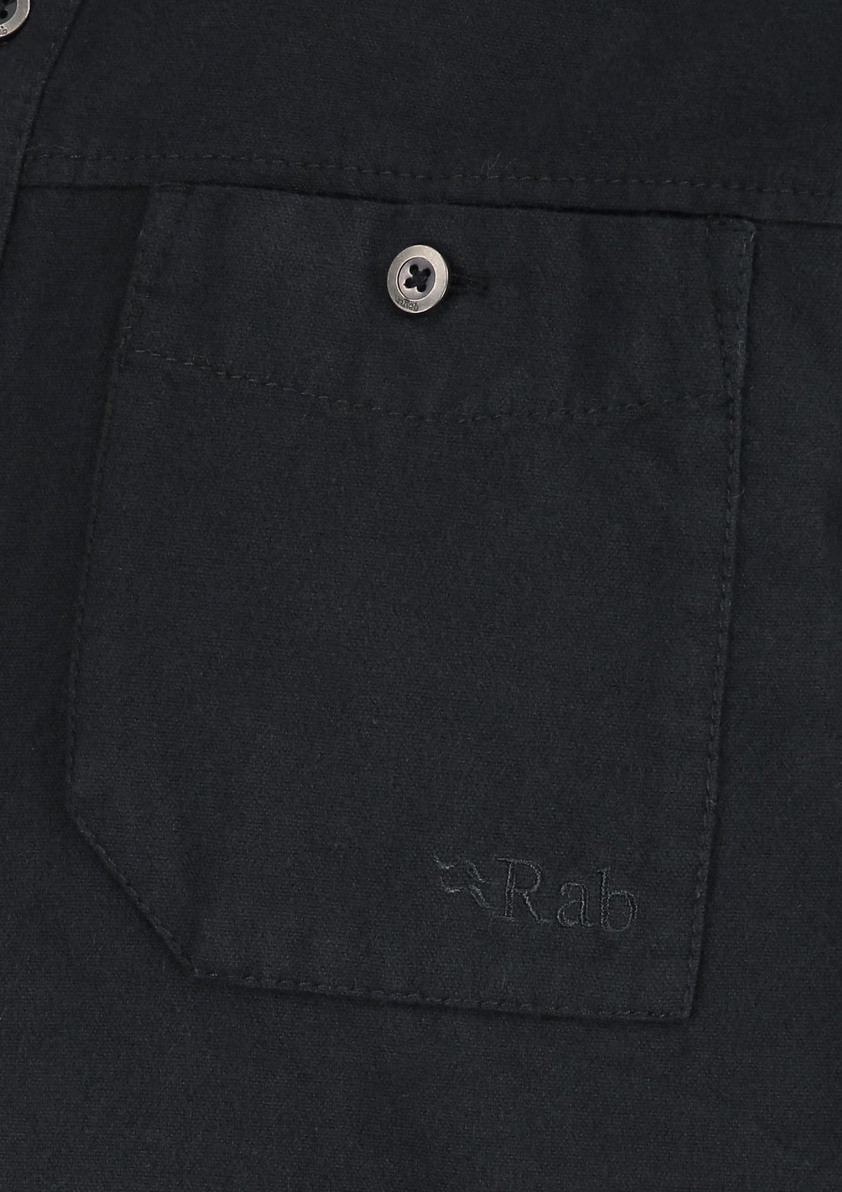 Rab<br>Boundary
