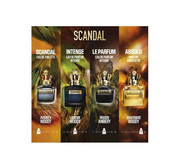 Jean Paul Gaultier Scandal Pour Homme Le Parfum Eau de Parfum