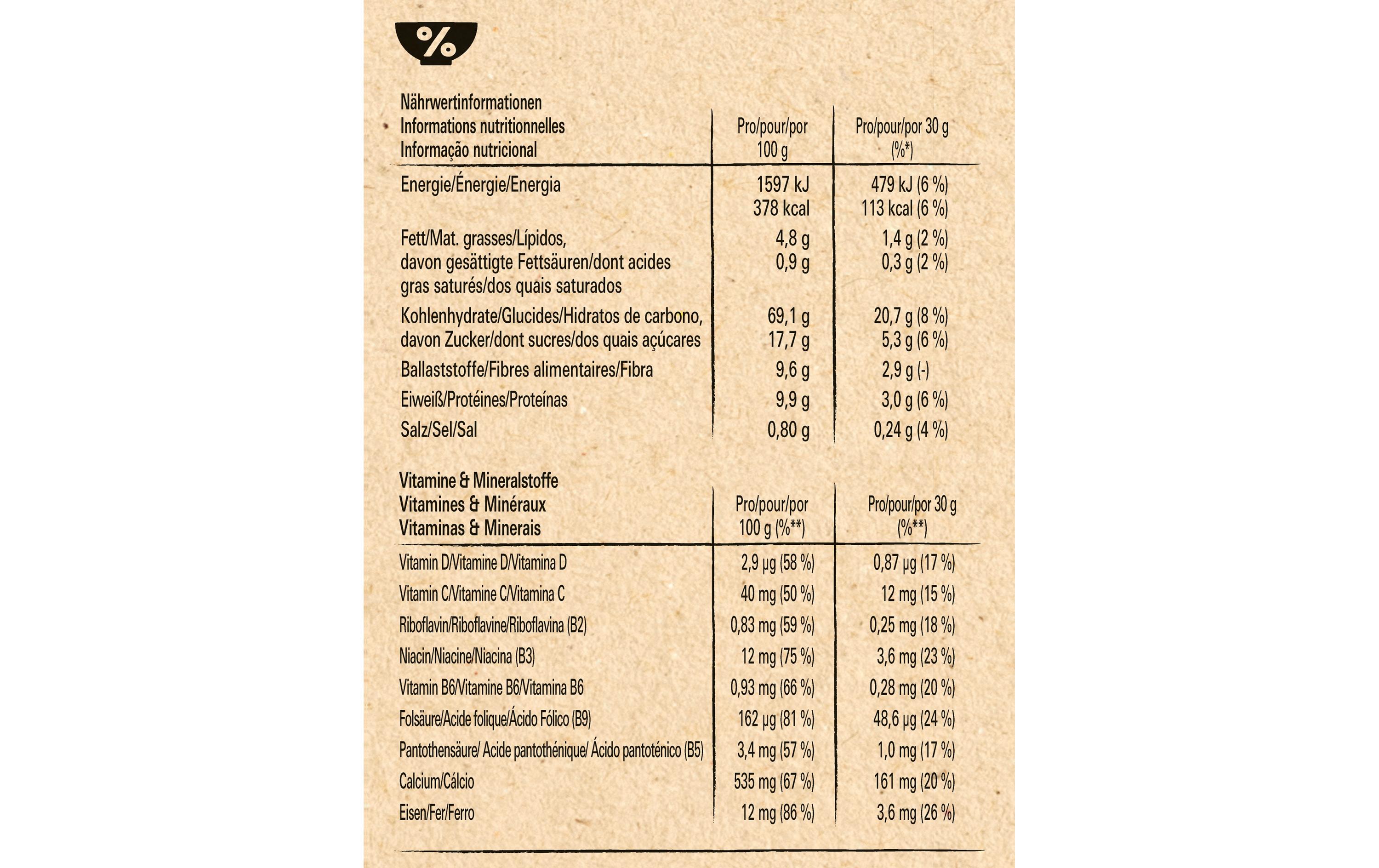 Cerealien Cheerios 375 gEin Frühstück für die ganze Familie