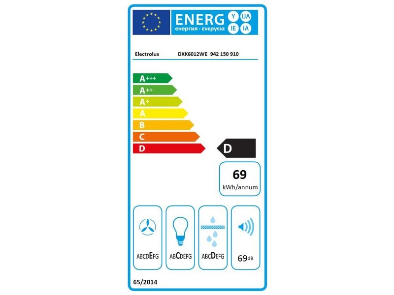 Electrolux Dunstabzugshaube DXK6012WE 3 Stufen Abluft Umluft Klapp-Dunstabzugshaube