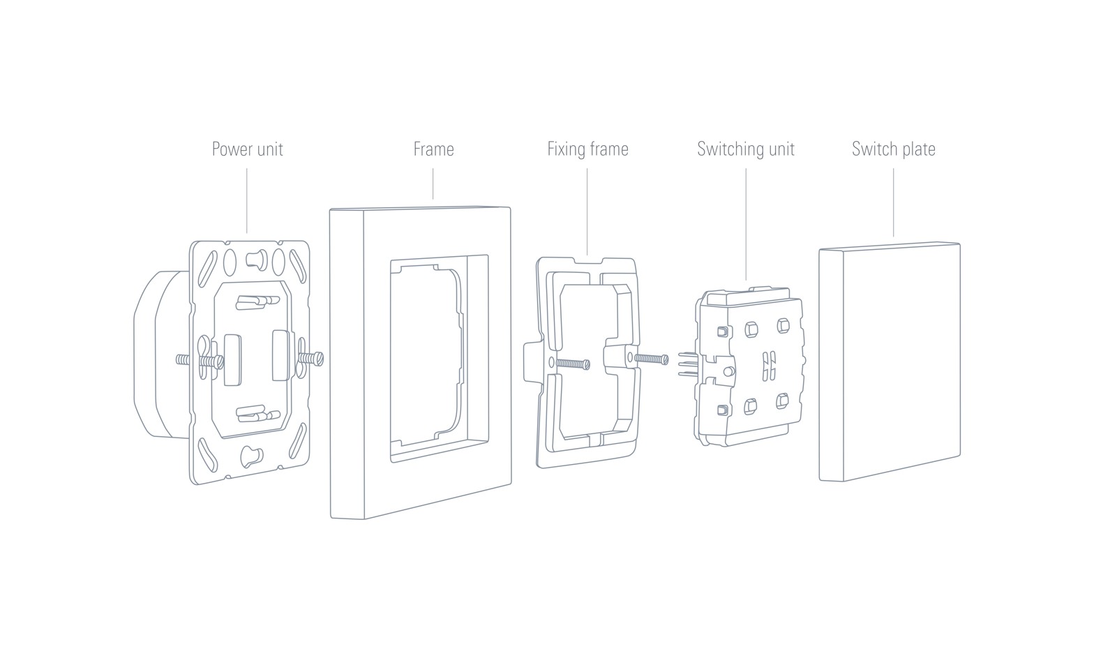 Eve Light Switch - Connected vægkontakt med Apple HomeKit teknologi
