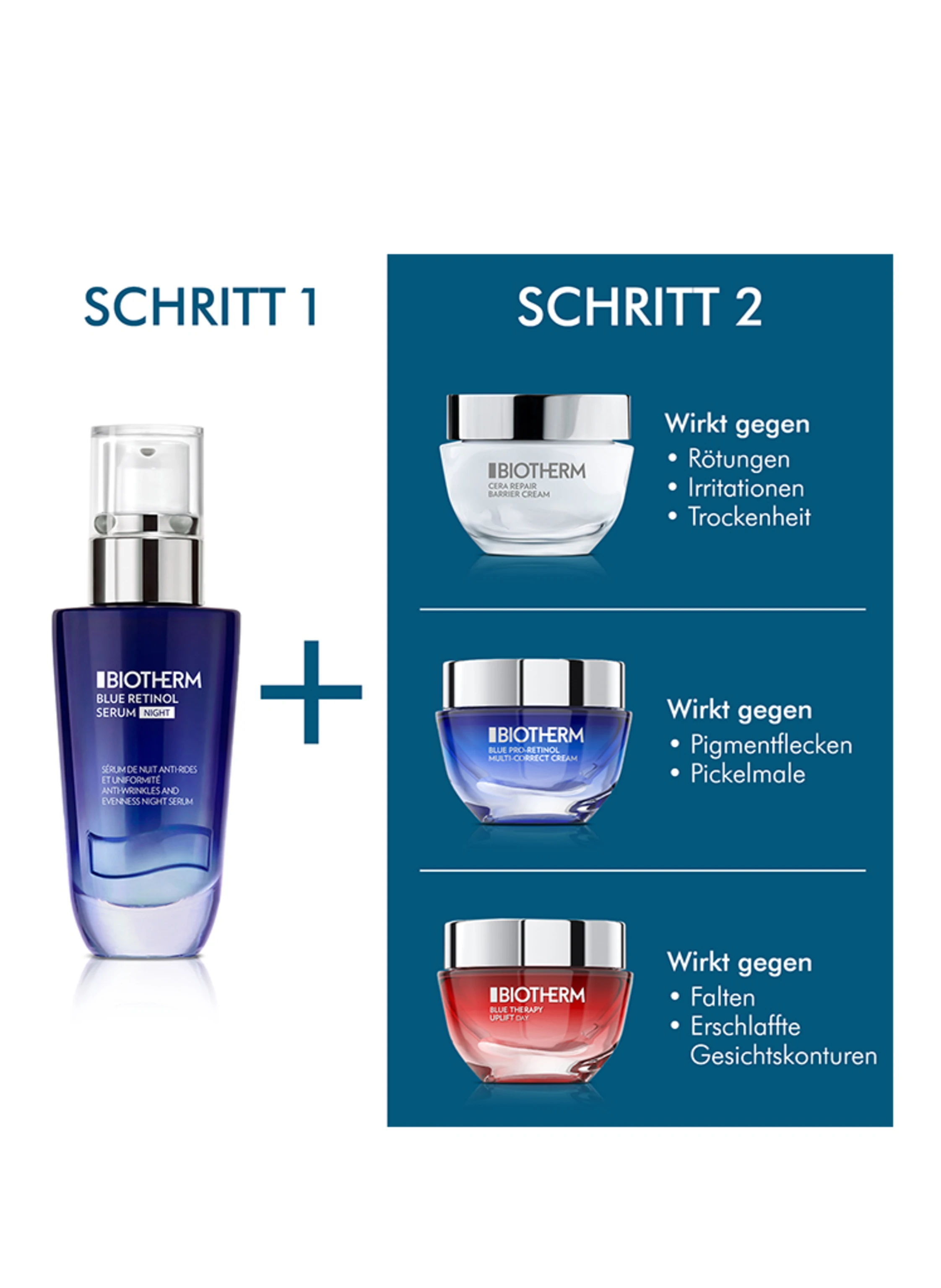 BIOTHERM BLUE RETINOL SERUM