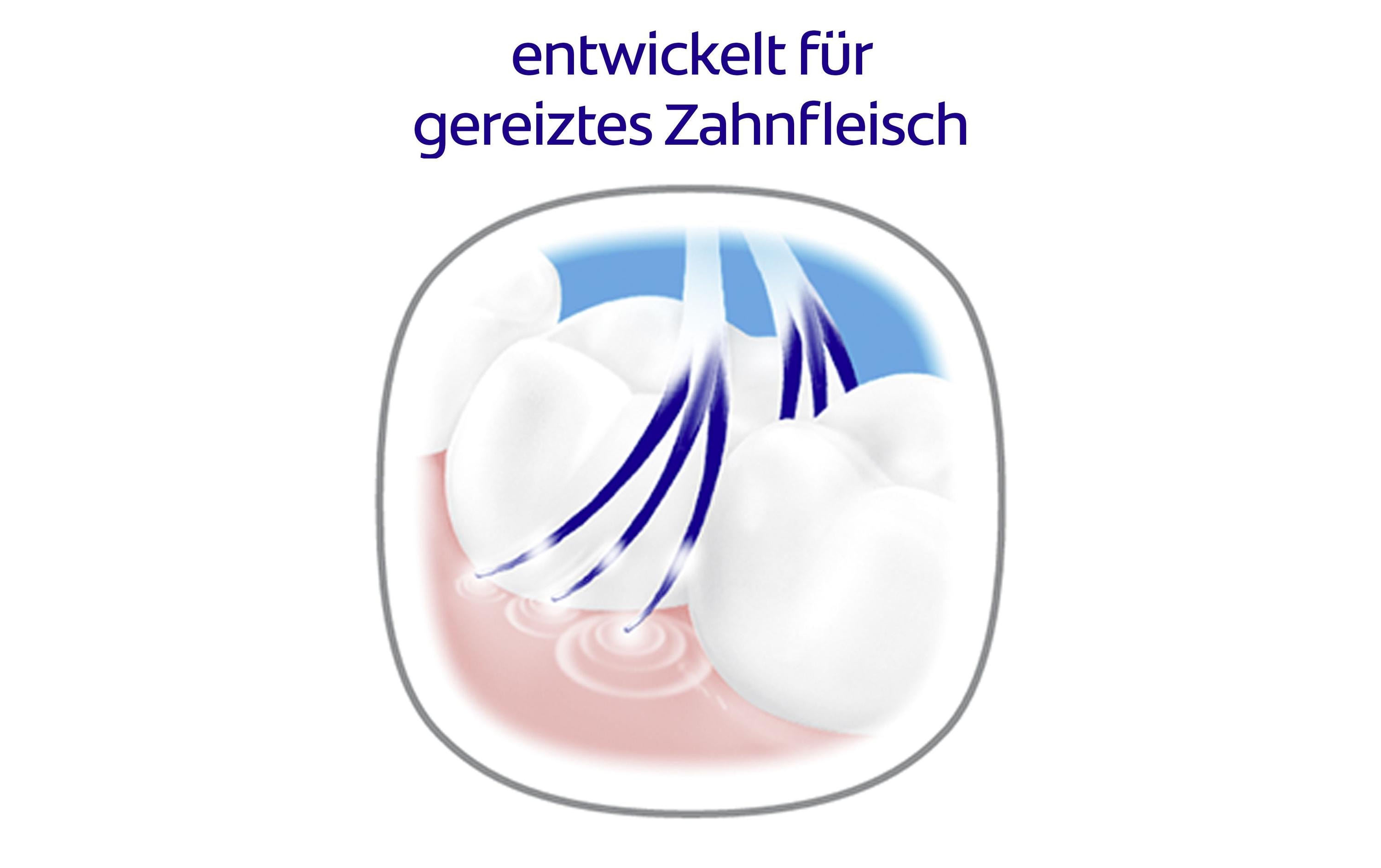 Handzahnbürste Parodont Expert extra SanftZahnbürste für eine schonende und effiziente Reinigung