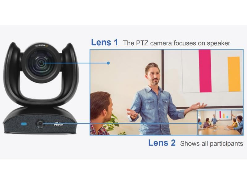 AVer USB Kamera PTZ CAM570 4K/UHD 30 fps Dual 4K Audiotracking Kamera für mittlere und grosse Räume