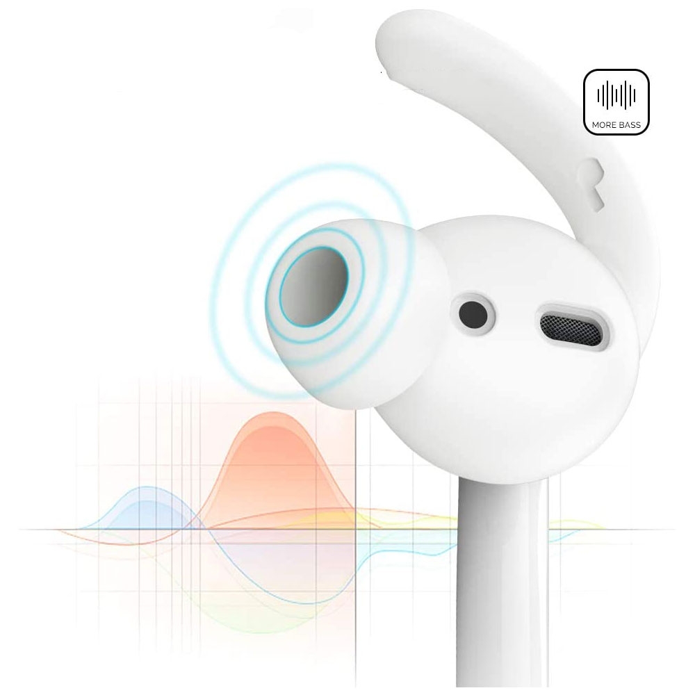 (3-tlg. Set) AirPods (1. & 2. Generation) / Earpods Silikon Ohrbügel Haken Halterung - Weiss