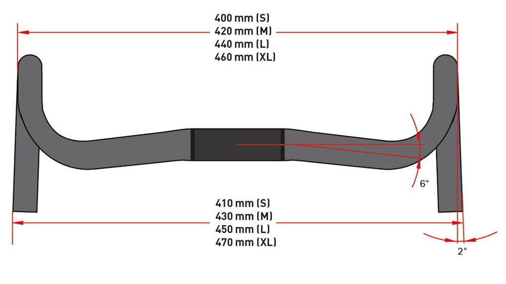 Syntace Racelite Alu 7075 31.8 mm kaufen | Bike-Discount