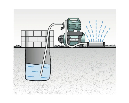 Metabo HWW 4500/25 InoxPlus huishoudelijk watervoorzieningssysteem