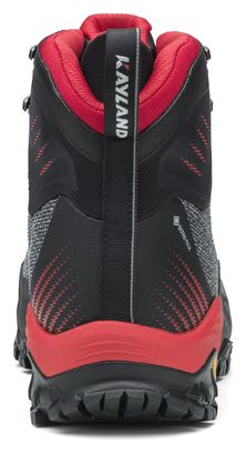 Chaussures de Randonnée Kayland Duke Mid Gore-Tex Gris/Rouge
