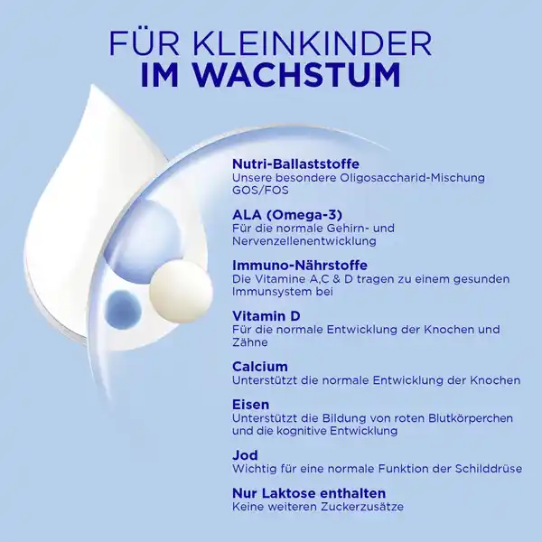 Pronutra Kindermilch 1+
