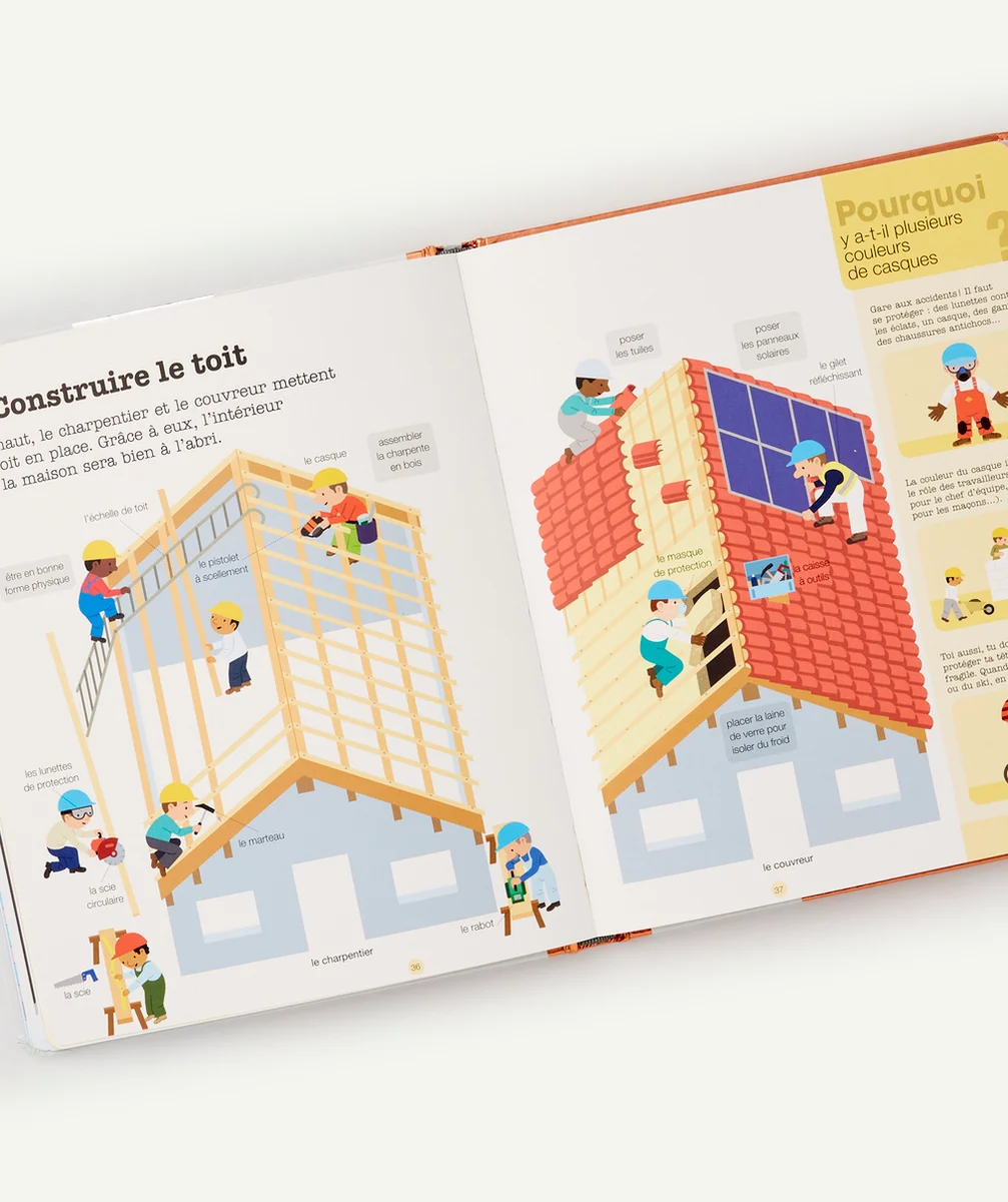 MILANMES ANNÉES POURQUOI - LE CHANTIER