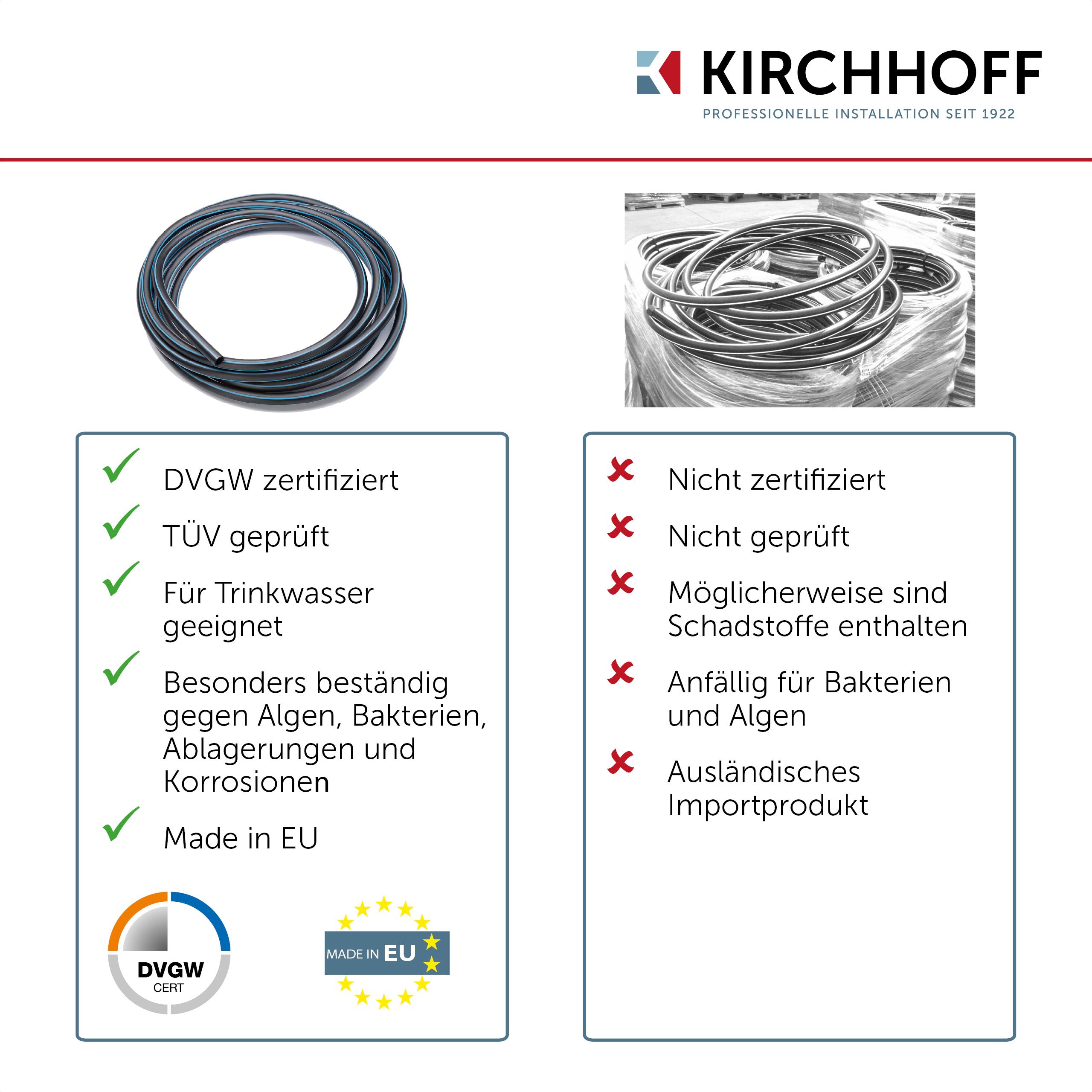 KIRCHHOFF HDPE Rohr 20 mm x 25 m Bewässerungssystem, Kunststoffrohr Gartenbewässerung Made in EU
