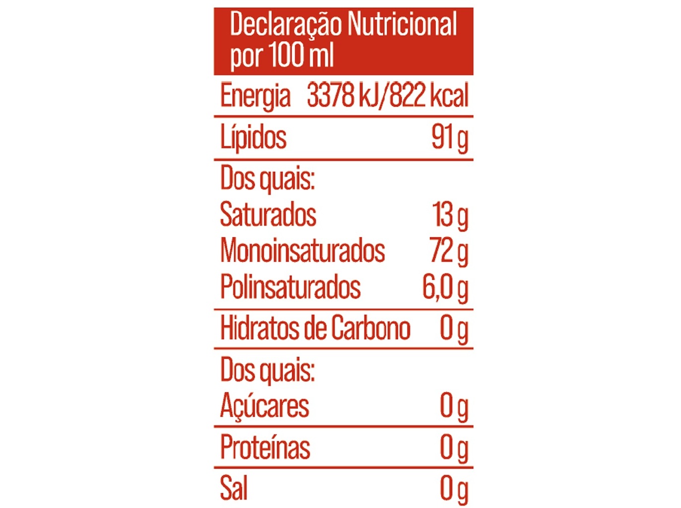 AZEITE OLIVEIRA DA SERRA HARMONIOSO 750ML