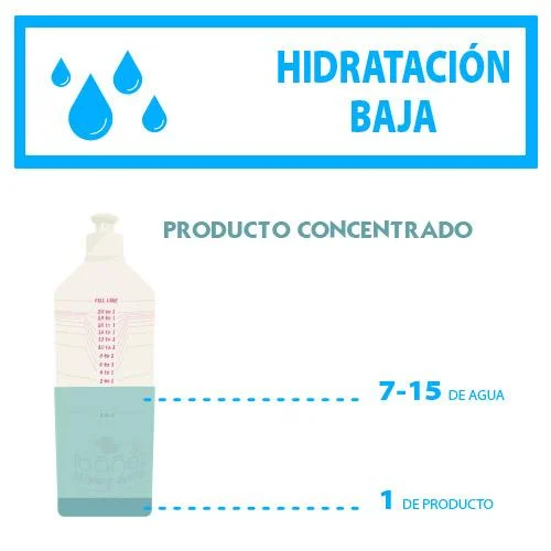 Esmalte Magic Touch Fórmula 3 Crown Royale CONCENTRADO 473 ml.