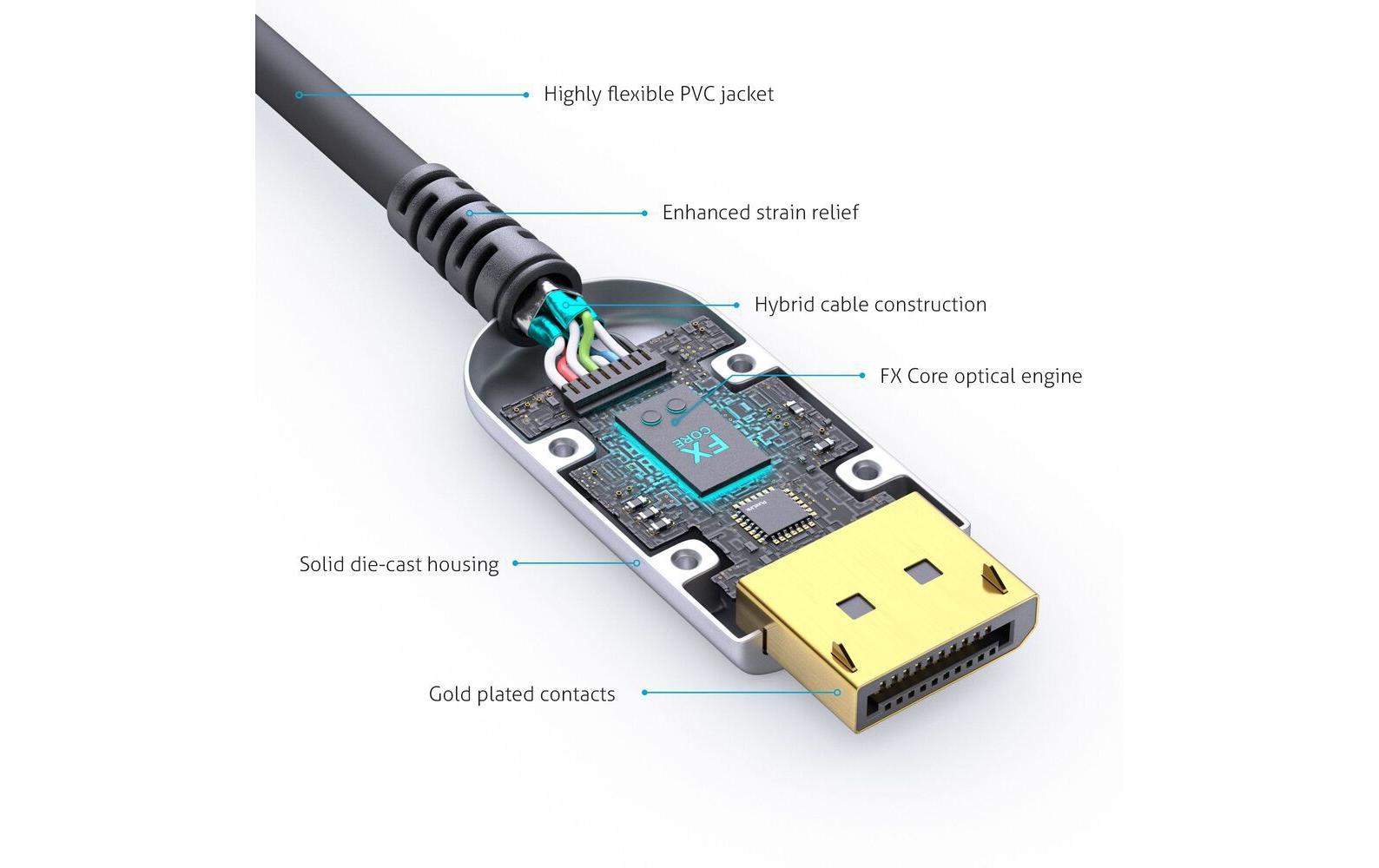 Kabel AOC DisplayPort - DisplayPort, 15 m, 8K/85Hz<br>8K DisplayPort 2.0 AOC Glasfaserkabel - 15 m