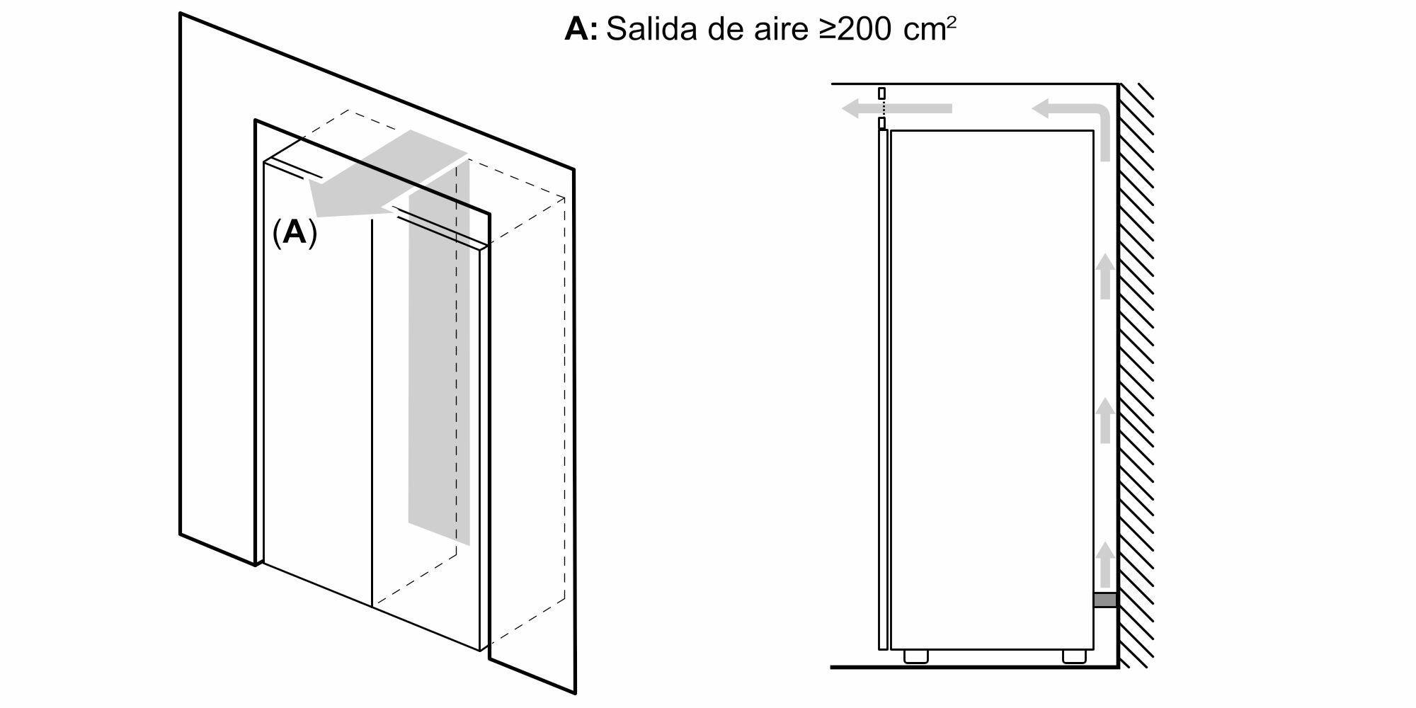 # PRODUTO RECONDICIONADO # Freezer independente Série 6 186 x 60 cm Aço inoxidável resistente a impressões digitais GSN36AIEP-B