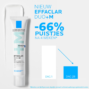 La Roche-Posay Effaclar Duo M Gel Creme - Anti imperfections 40ML