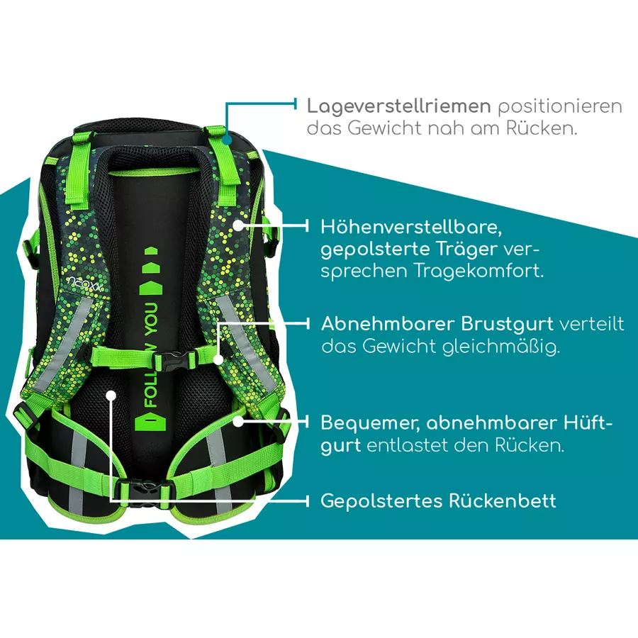 neoxx Active Schulrucksack Pixel in my mind