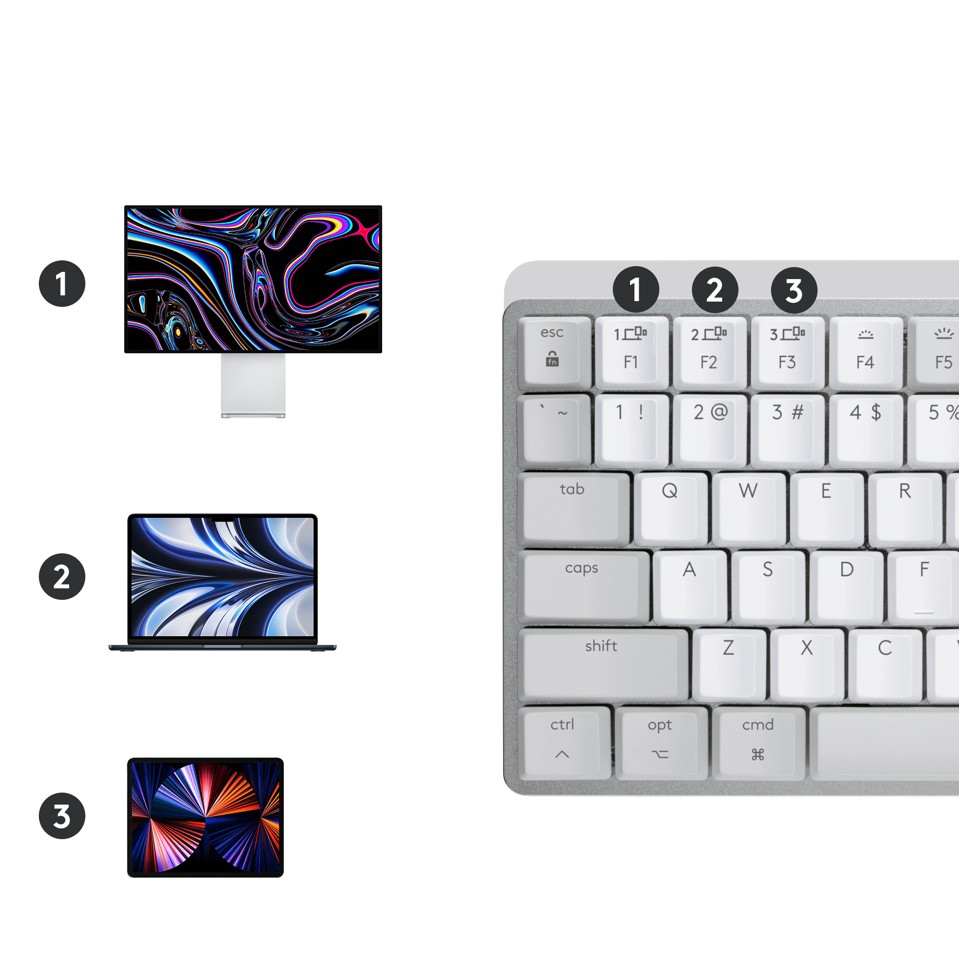 Logitech - MX Mechanical Mini for Mac Minimalist Wireless Illuminated Keyboard PALE GREY - Nordic