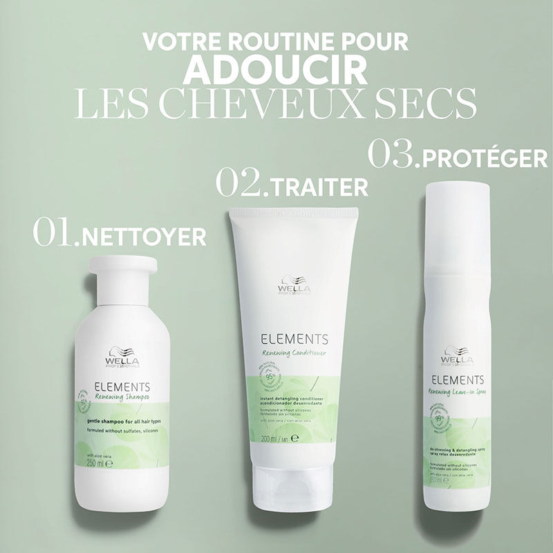 Conditionneur démêlant pour tous types de cheveux Renewing Elements 200ml