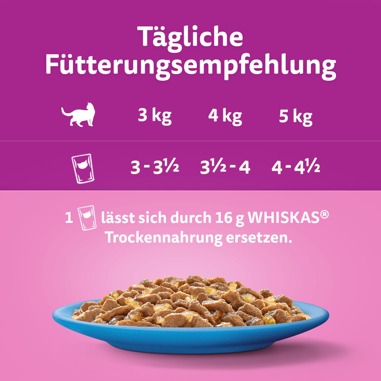 Whiskas Multipack 1+ Fisch Auswahl in Gelee 12 x 85g
