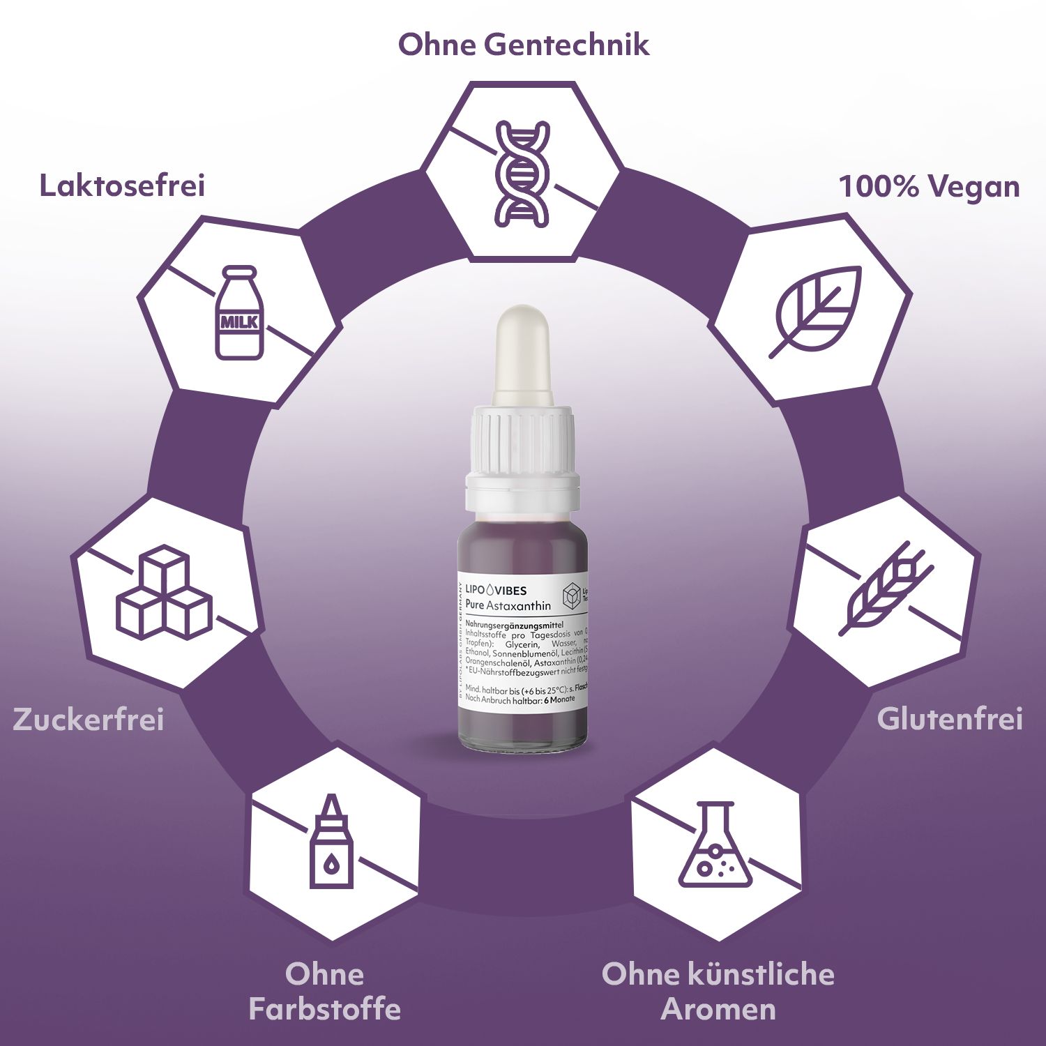 LipoVibes Astaxanthin - Antioxidans aus Rotalgen