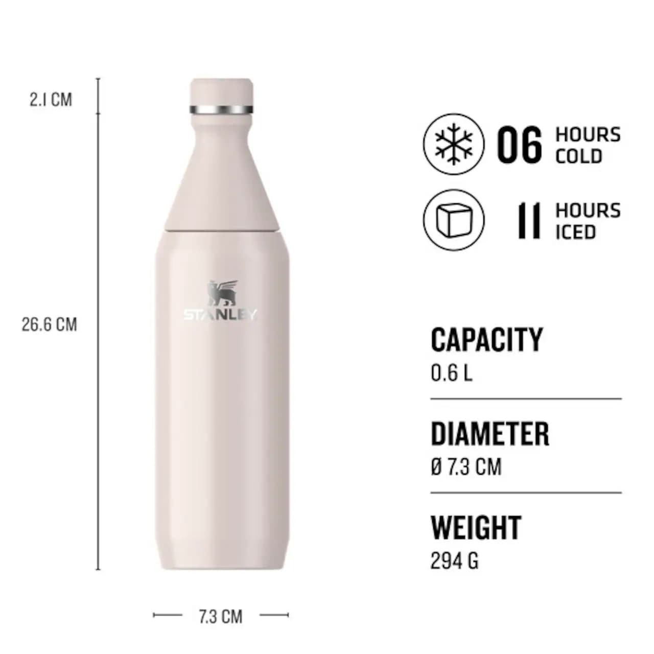 Stanley All Day Slim Bottle<br>Stilfull & smart drikkeflaske