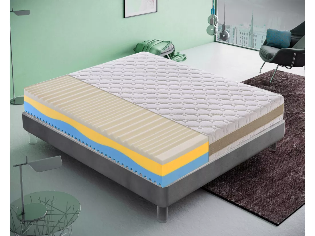 Matelas à mémoire de forme, 3 couches, déhoussable, 5 cm de mousse à mémoire de forme, 7 zones de confort 180x200 cm