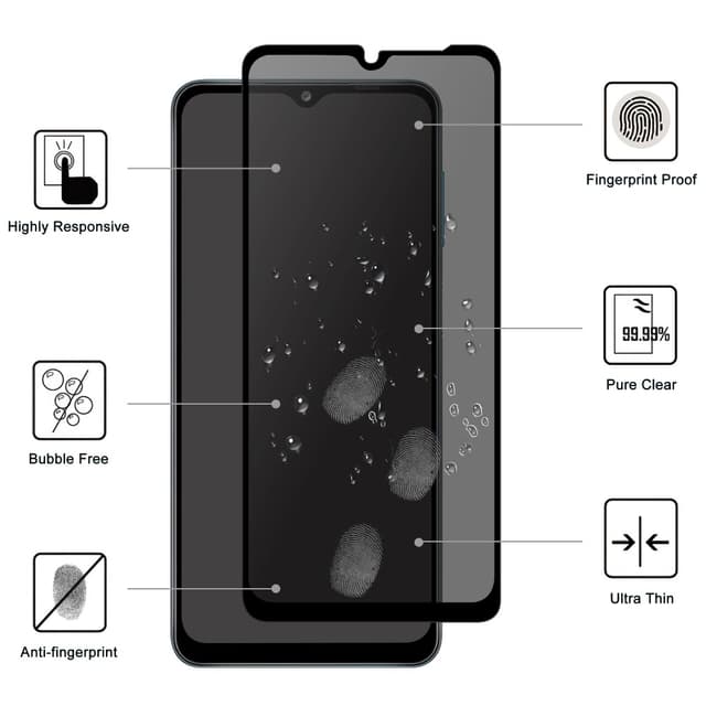 SKALO Samsung A36 Privacy Hærdet Glas Skærmbeskyttelse