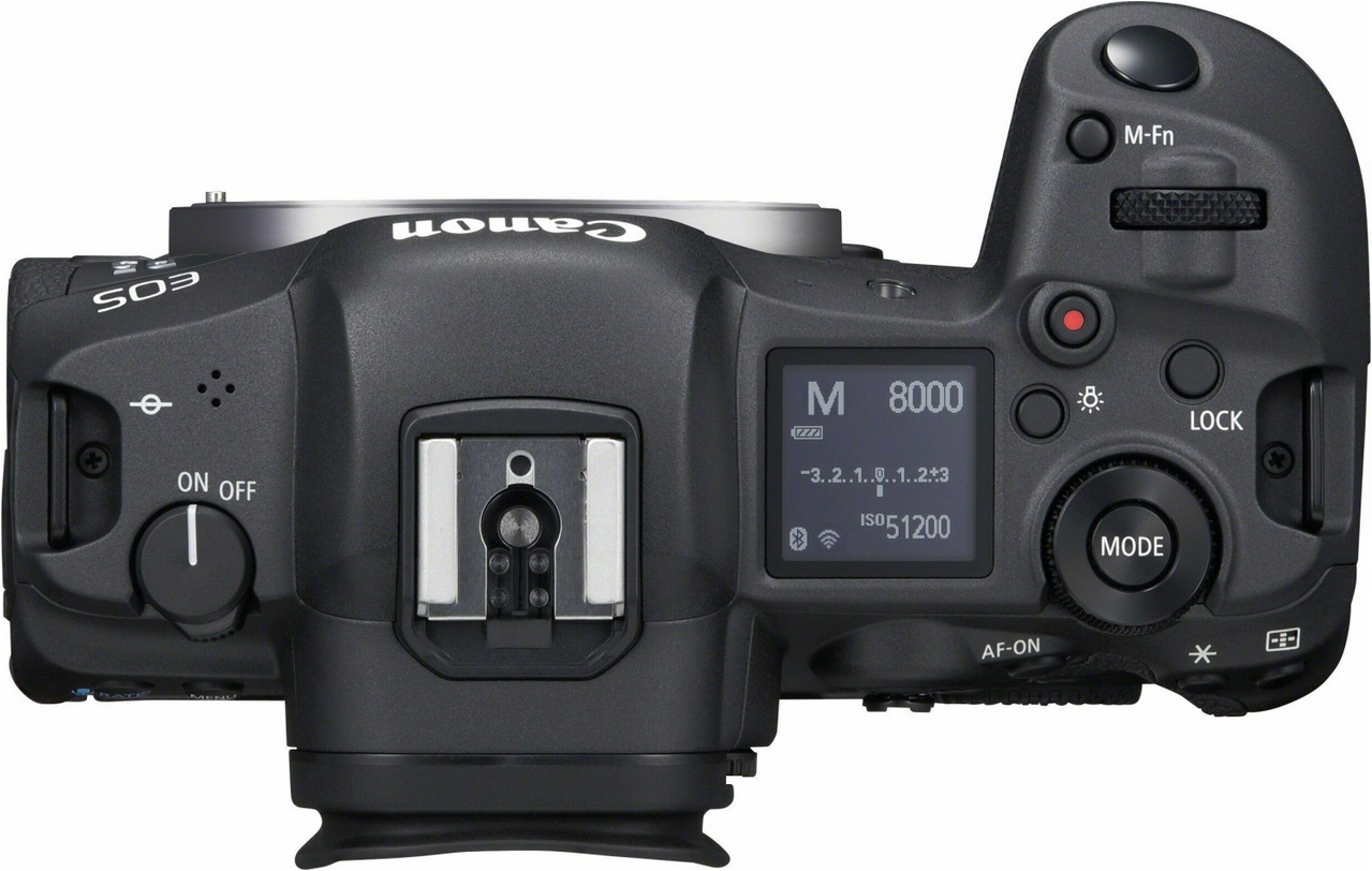 Canon EOS R5