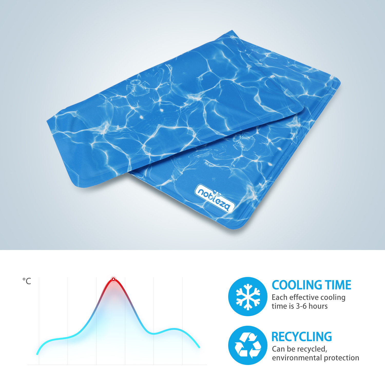 Tapete refrescante Nobleza para animais de estimação de grande porte. Auto-refrescante. Atóxico. Ideal para cães e gatos no verão. 65 x 50 cm, Azul (M)