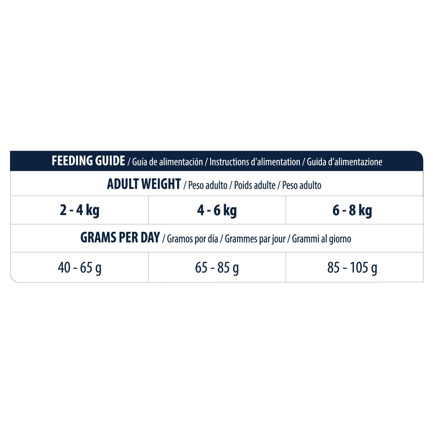 Affinity Advance Veterinary Diets Gastroenteric Sensitive Kat
