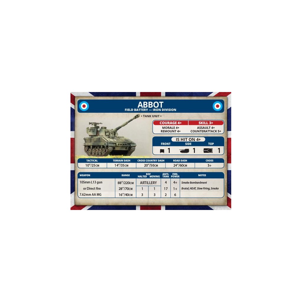 Team Yankee - Abbot Field Battery