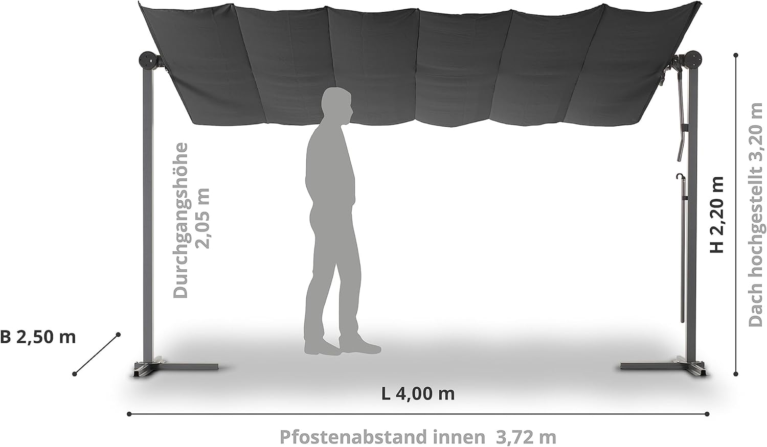 LECO-Standarte Waved – faltbares Sonnendach, 4 x 2,5 m Aluminium-Terrassenüberdachung inkl. Schutzhülle – Anthrazit