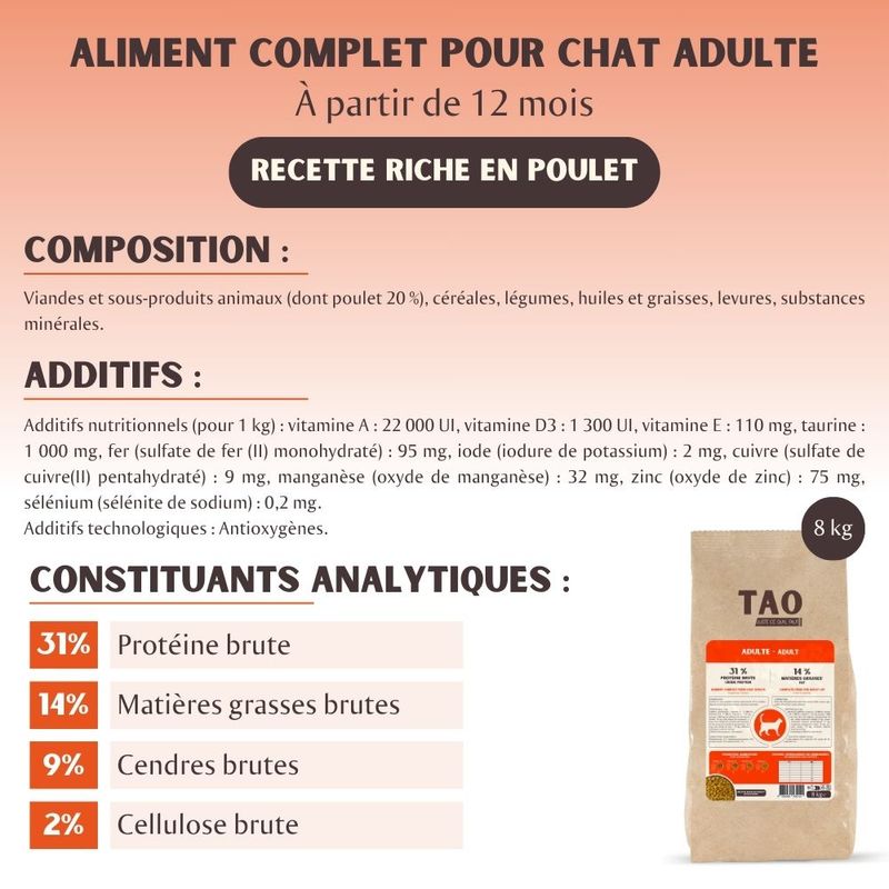 Nutrivet TAO Adult poulet