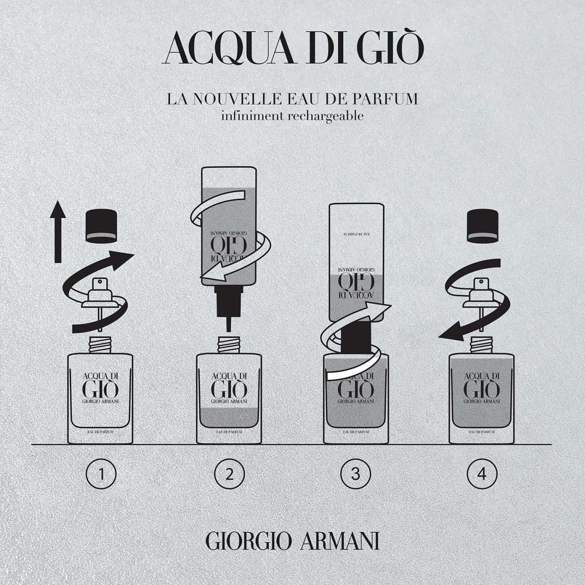 GIORGIO ARMANI Acqua di Giò Eau de Parfum - Flacon Recharge