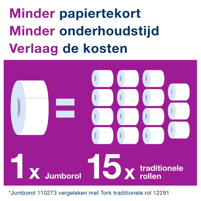 Tork 120272 toiletpapier jumbo 2-lgs wit 360 mtr x 10 cm pak à 6 rol (120272)