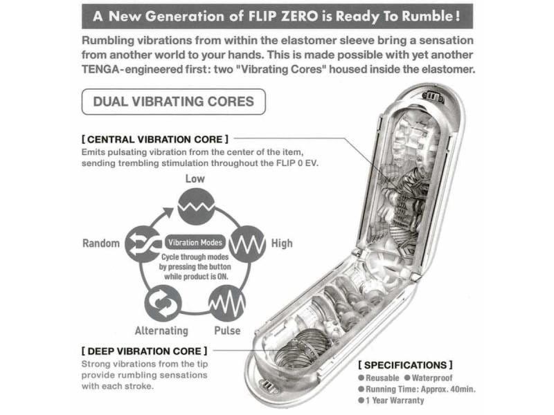 Tenga Masturbator Flip Zero Vibration Masturbator mit Vibration
