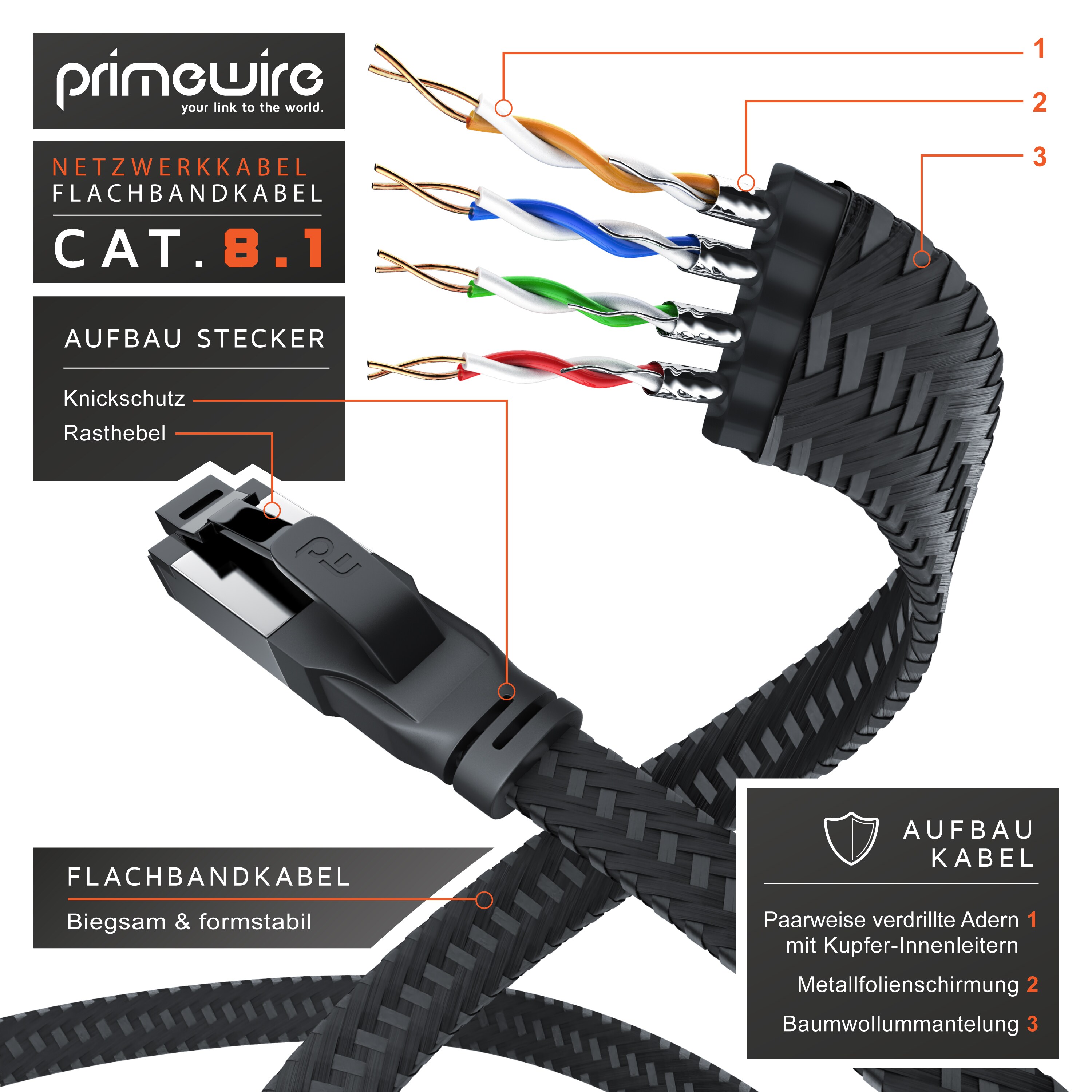 Primewire CAT 8.1 Netzwerkkabel Flach 40 Gbits, Baumwollmantel, LAN Kabel Patchkabel, Gigabit RJ45 Ethernet Cable, Flachbandkabel, Verlegekabel - 5m