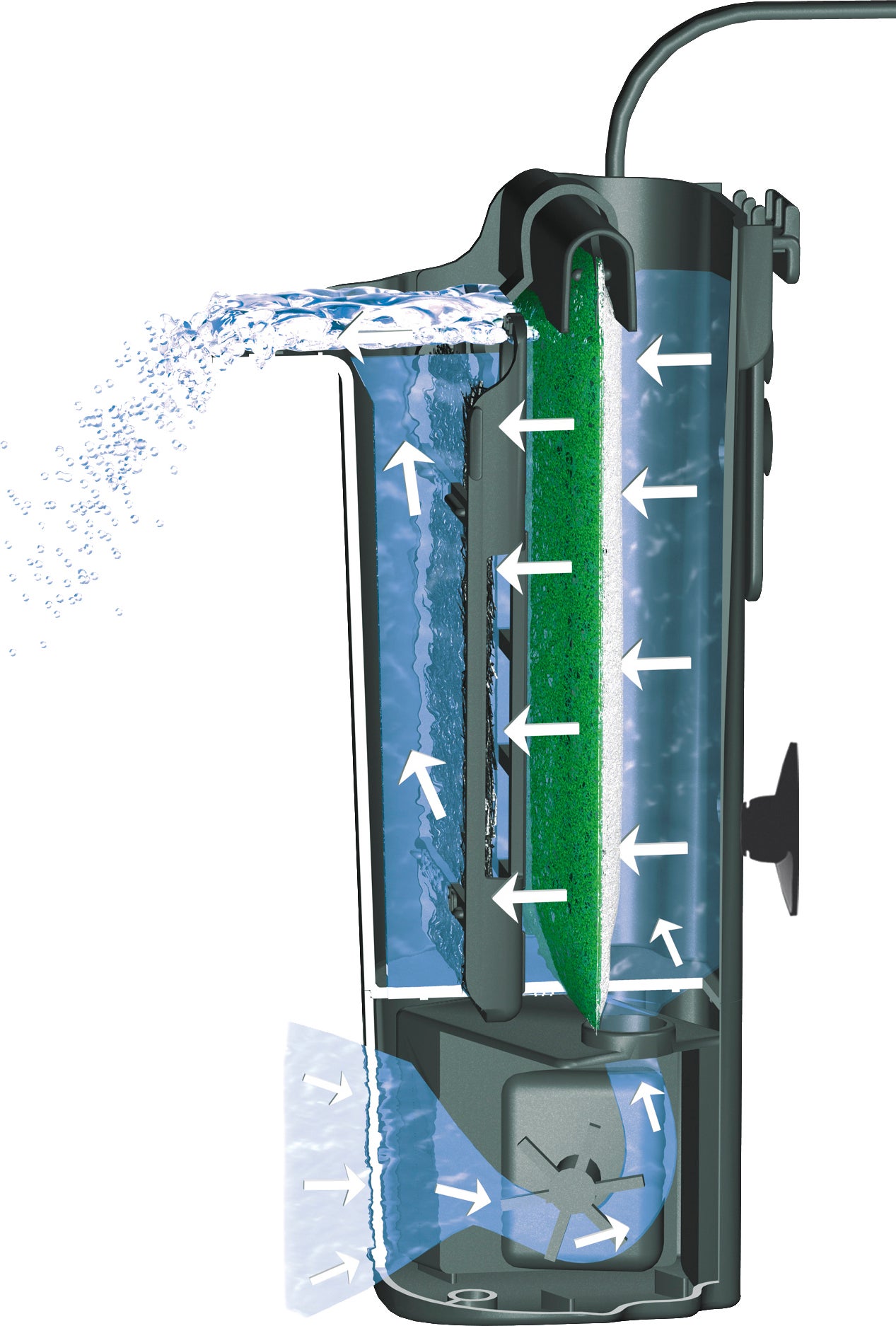 Tetra aquarium binnenfilter Easy Crystal Filter 250 15-40 L