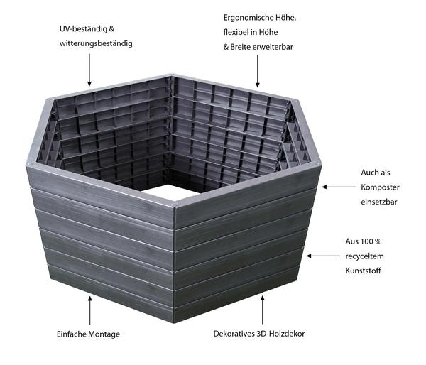 Garantia Kunststoff-Hochbeet Ergo Wood inkl.