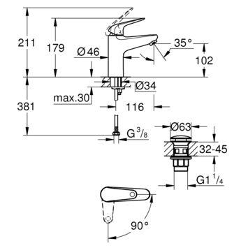 Grohe wastafelkraan Swift Medium-size  Push open Chroom