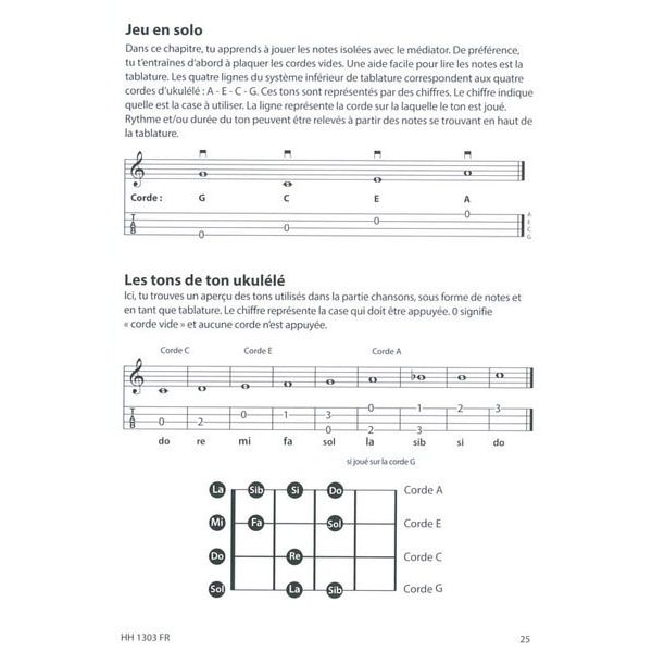 Cascha Verlag Ukulélé – Apprendre rapidement